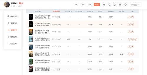 各种吃瓜事件的视频播放