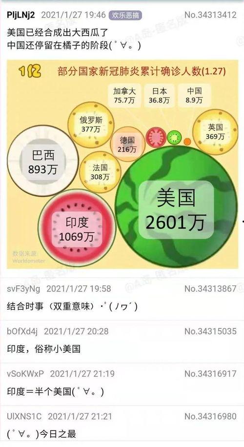 边吃瓜边学英语视频,轻松提升英语水平的趣味指南