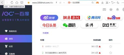 吃瓜猎奇网址大全视频,视频内容大揭秘